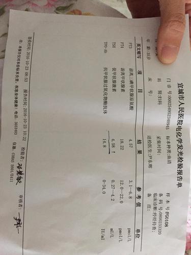 亚临床甲减可以怀孕吗(桥本甲减怀孕对胎儿的影响大吗)