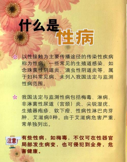 剖腹产怎么避孕最安全(产后如何避孕最好不伤身体）