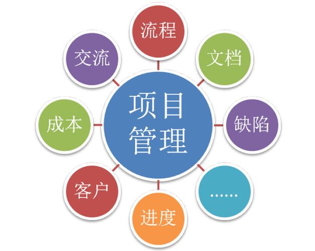 医院孕前查体哪些项目(孕前查体包括哪些项目）