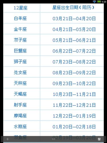 10月21日是什么星座