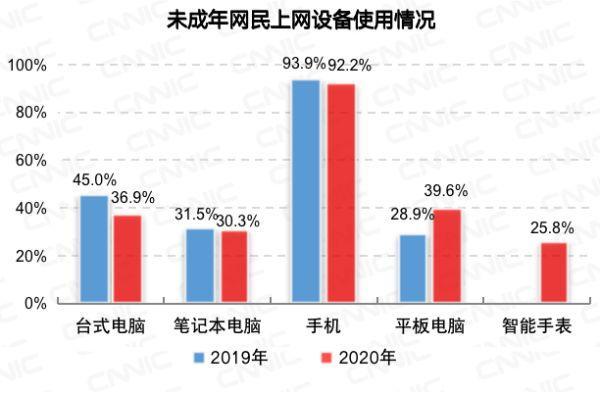 10年前的一部网游类小说