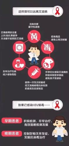 前列腺液会不会传染艾滋病毒一定要小心hiv！(前列腺液感染hiv）