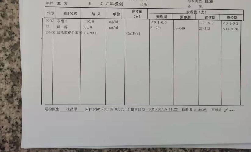 雌二醇高是双胞胎吗(试管移植7天雌二醇最佳值）