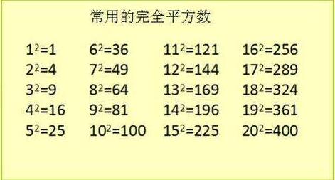 0的平方有意义吗