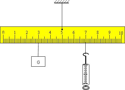 例假推迟几天能测出来怀孕(姨妈推迟两三天能测出怀孕吗）