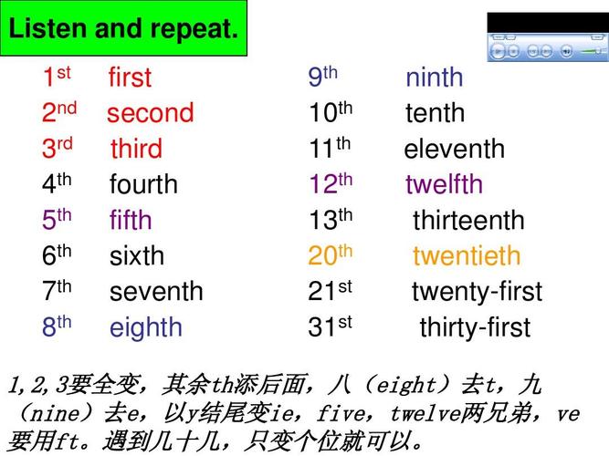 10th是什么的缩写