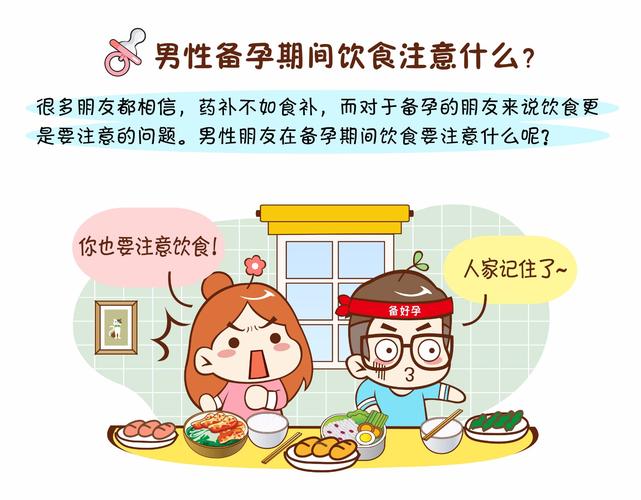 准备备孕男方需要检查身体吗(男性备孕期间要注意什么）