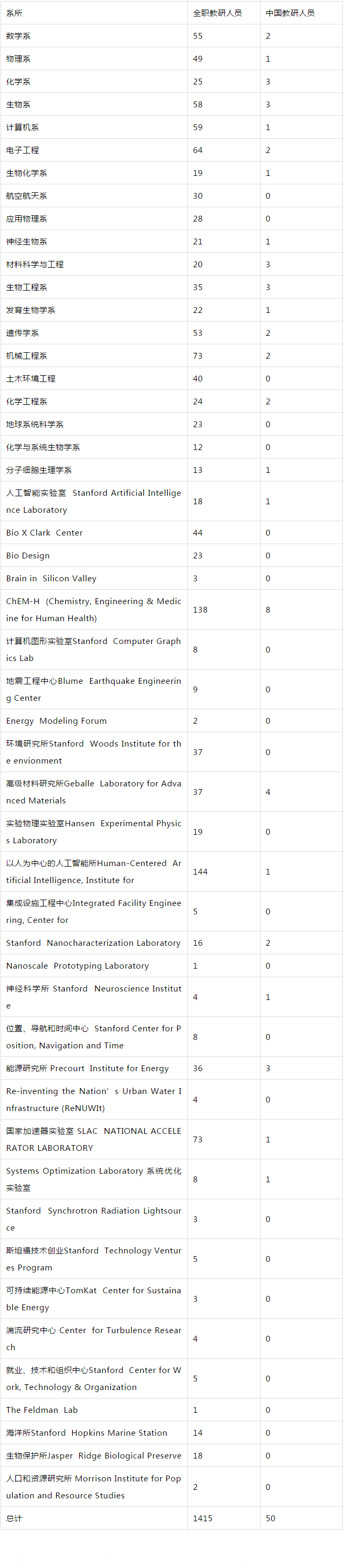 胎儿的性别什么时候能够确定(什么时候可以知道胎儿性别）