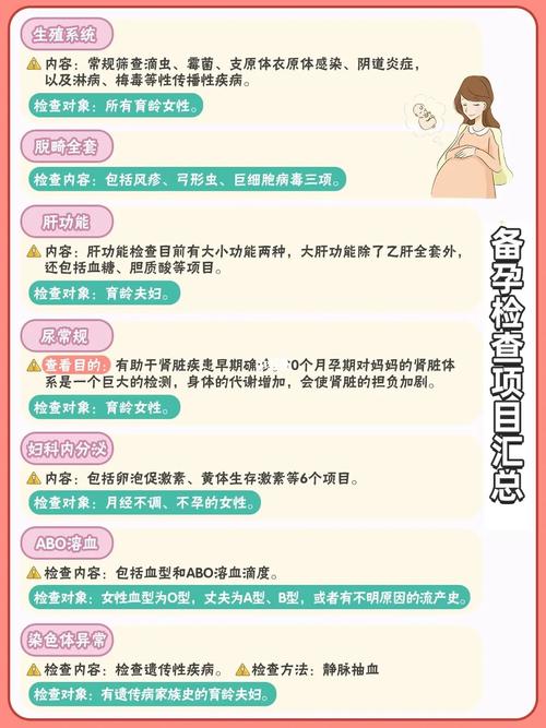 准备怀孕不能体检什么(备孕体检不能做什么项目)