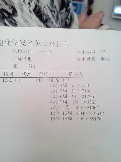 医院测怀孕需要抽血吗(下午可以验血测怀孕吗)