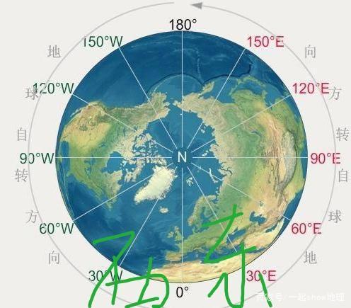 0经度是怎么确定的