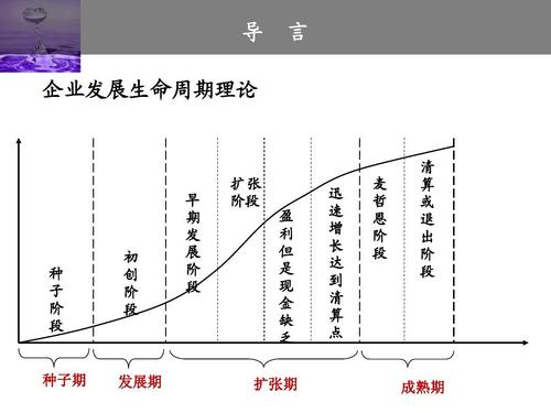 同房后蹲下还会怀孕么(怀孕三个月同房下面痛）