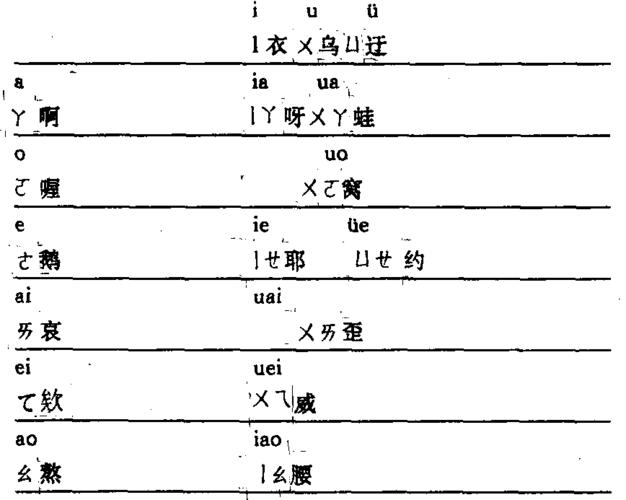 可以拼音意思都有哪些呢