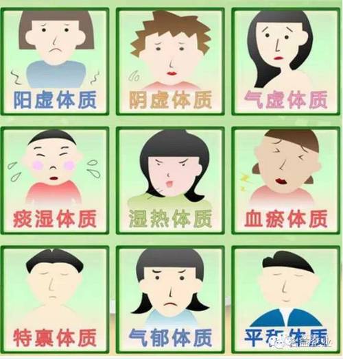 吃早餐会发胖吗