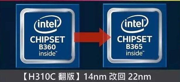 台式电脑的功率一般是多少