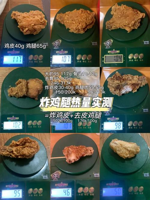 吃一个炸鸡腿多少卡路里
