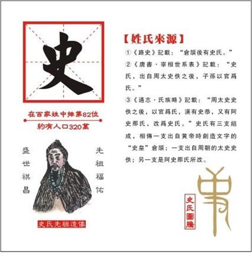 史姓的来源