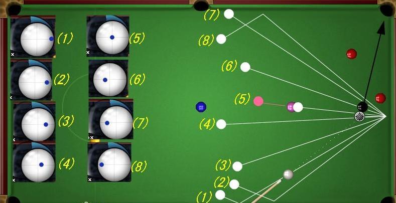 台球中加塞是啥意思