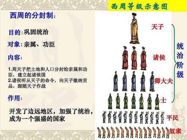 叶赫那拉氏的诅咒