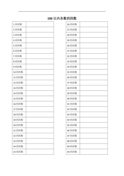 100的因数有几个