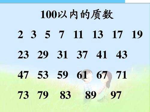 143是质数还是合数