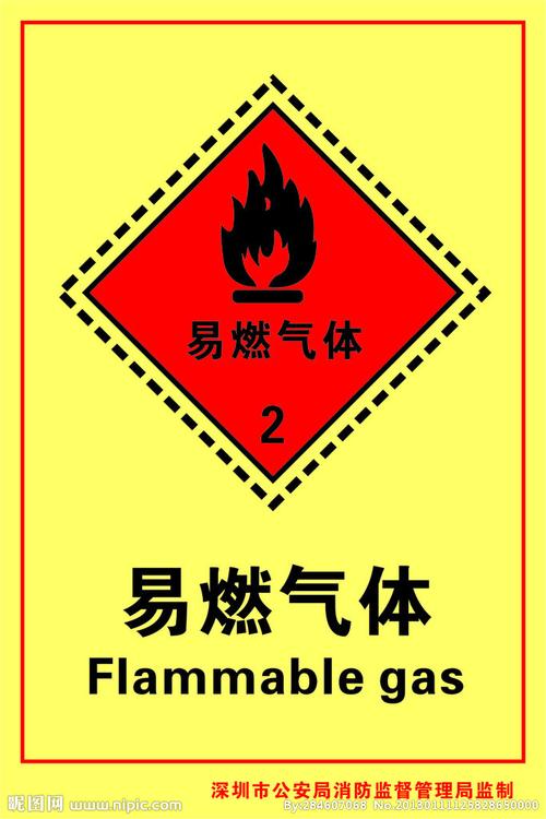 可燃性气体有哪些