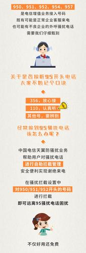 075595511是什么电话