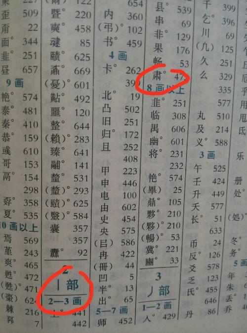 古这个字是什么结构偏旁是什么