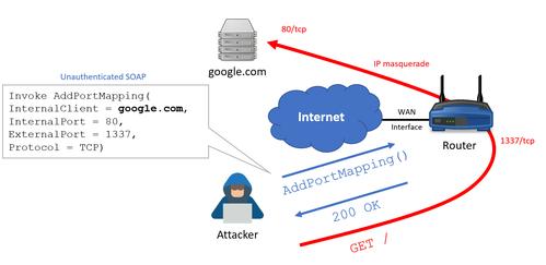 右耳刀是什么意思