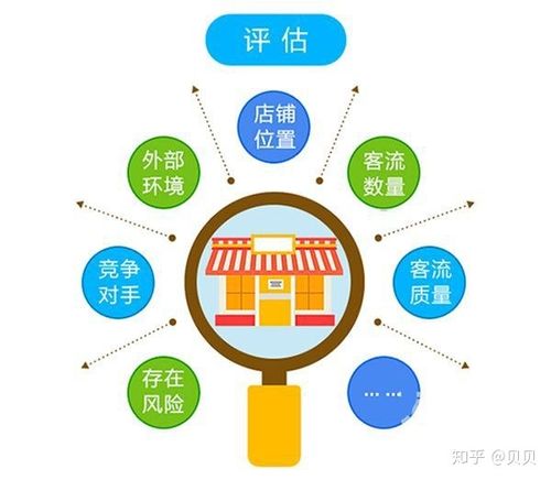 台球如何正确的瞄准和找进球点