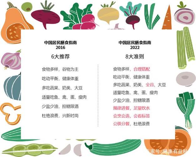 吃糖是什么意思