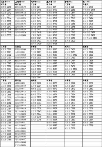 0839是哪里的区号