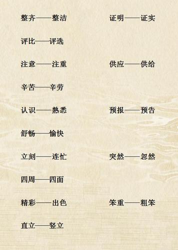 可爱的近义词什么