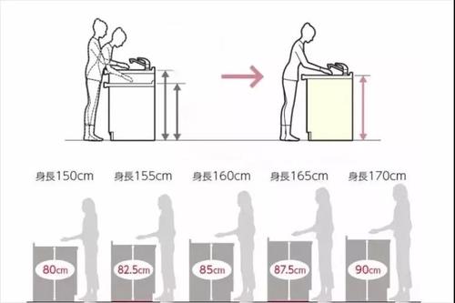 台阶下是什么意思