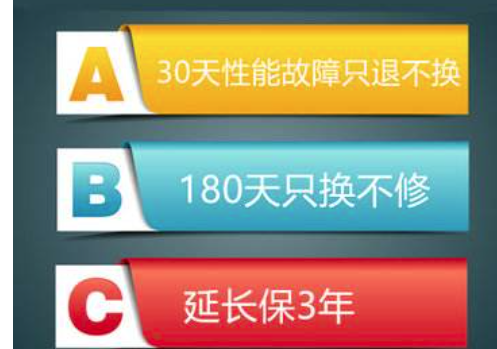 只换不修是什么意思