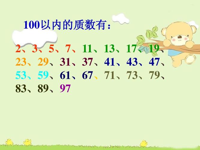 100以内合数有哪些