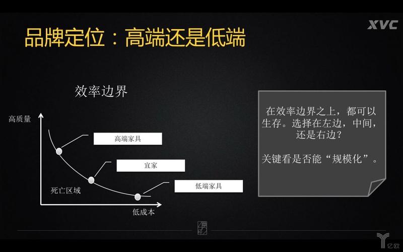 古驰和蔻驰的区别