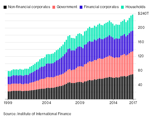 古龙水是什么意思