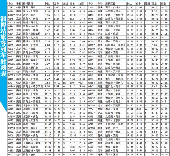 12306订票时间规定