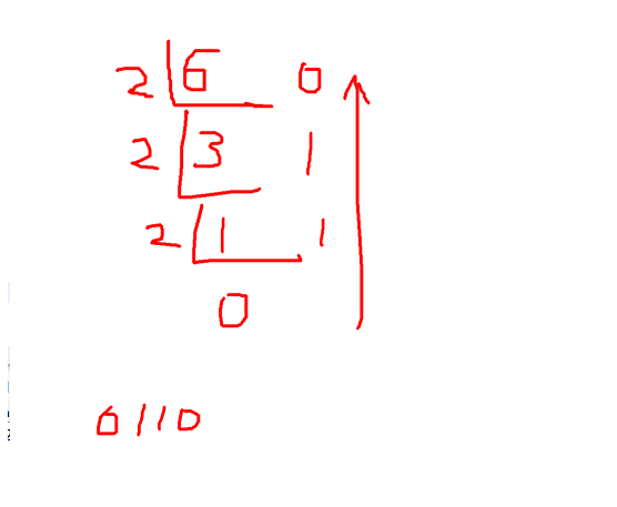 13的因数有哪些数