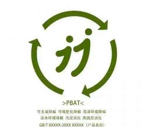 可降解是什么意思