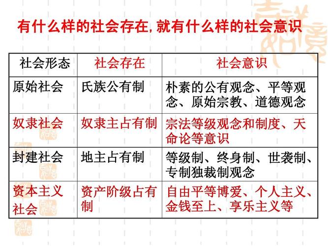 司命星君管什么