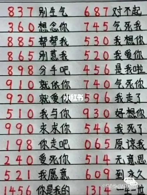 0608数字是什么意思