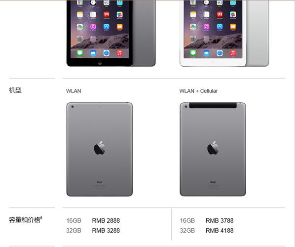 1474是苹果平板几代