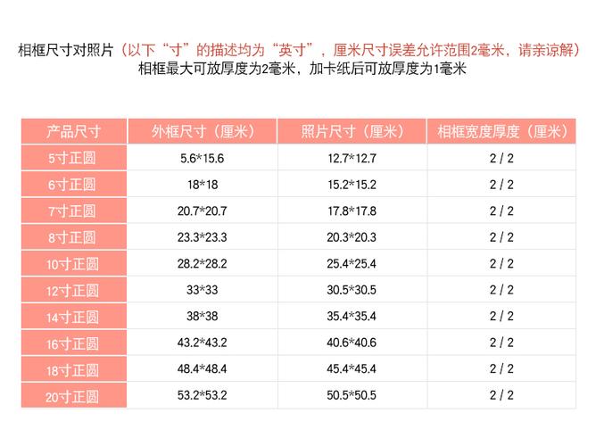 12寸有多少厘米