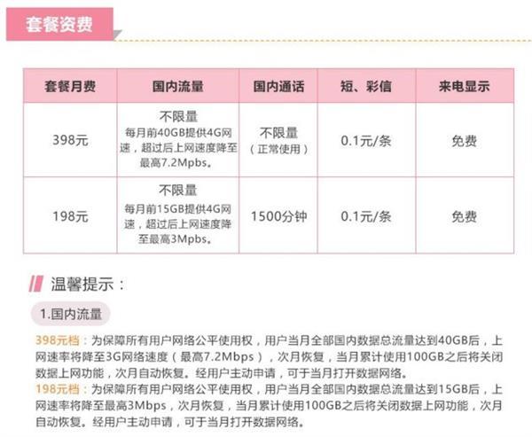 10086发什么查流量