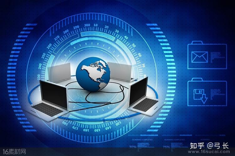 120hz是什么意思