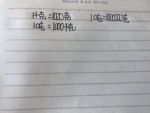1000斤等于多少吨