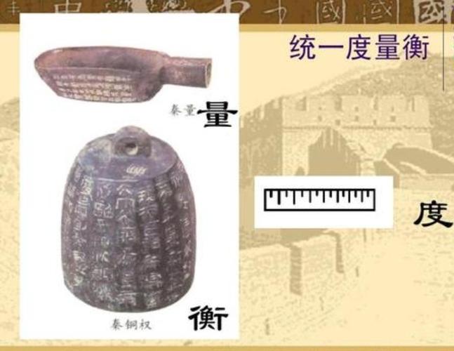 10丈等于多少米