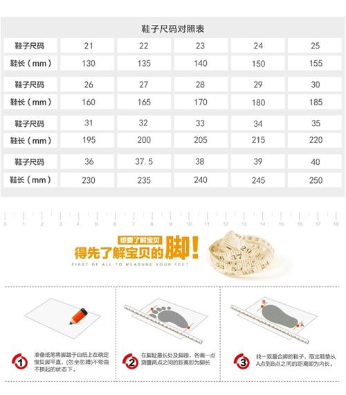 100码等于多少米